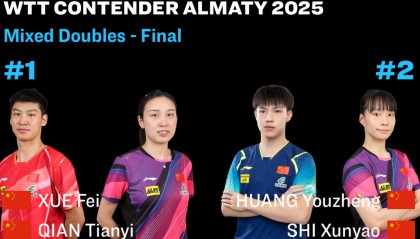 黄友政/石洵瑶3-2薛飞/钱天一夺冠！低开高走，后两局衔接流畅！